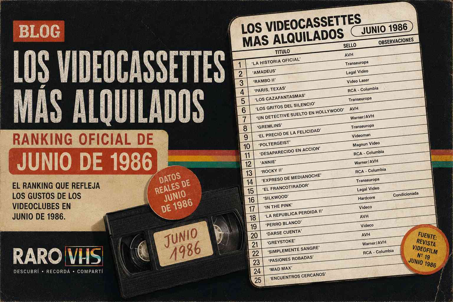 1986-vhs